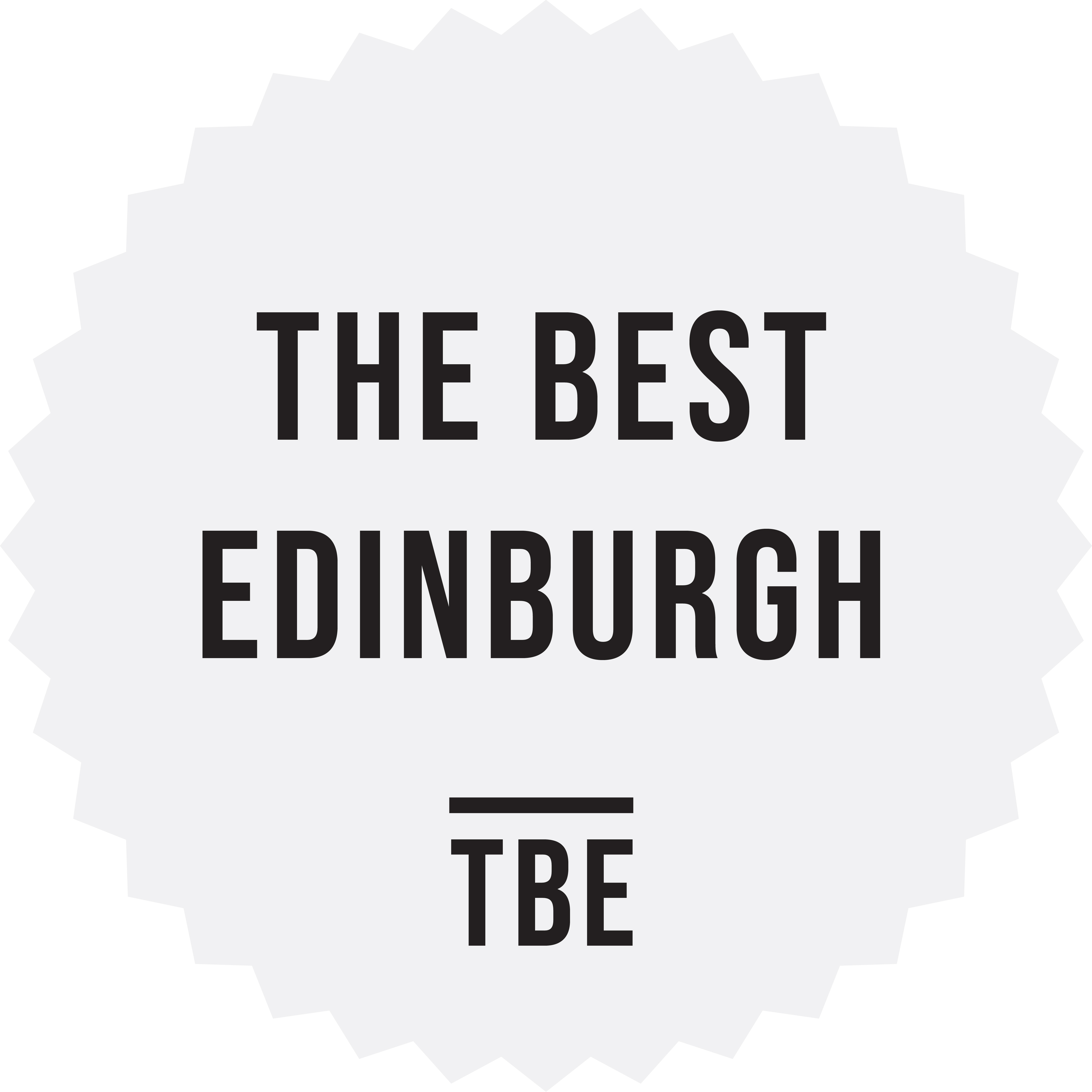 Best Boiler Repair Company in Edinburgh